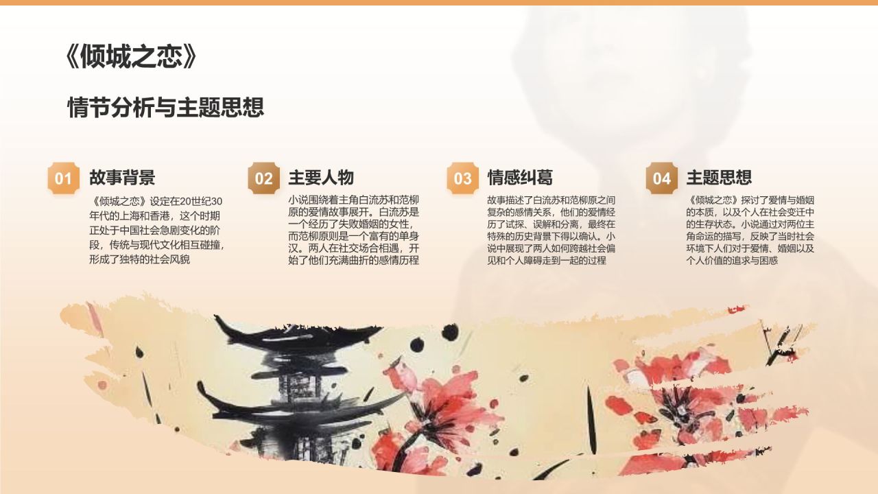 橙色复古风人物介绍——张爱玲PPT模板