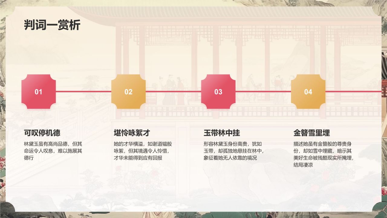 红色水墨风人物介绍——红楼梦林黛玉PPT模板