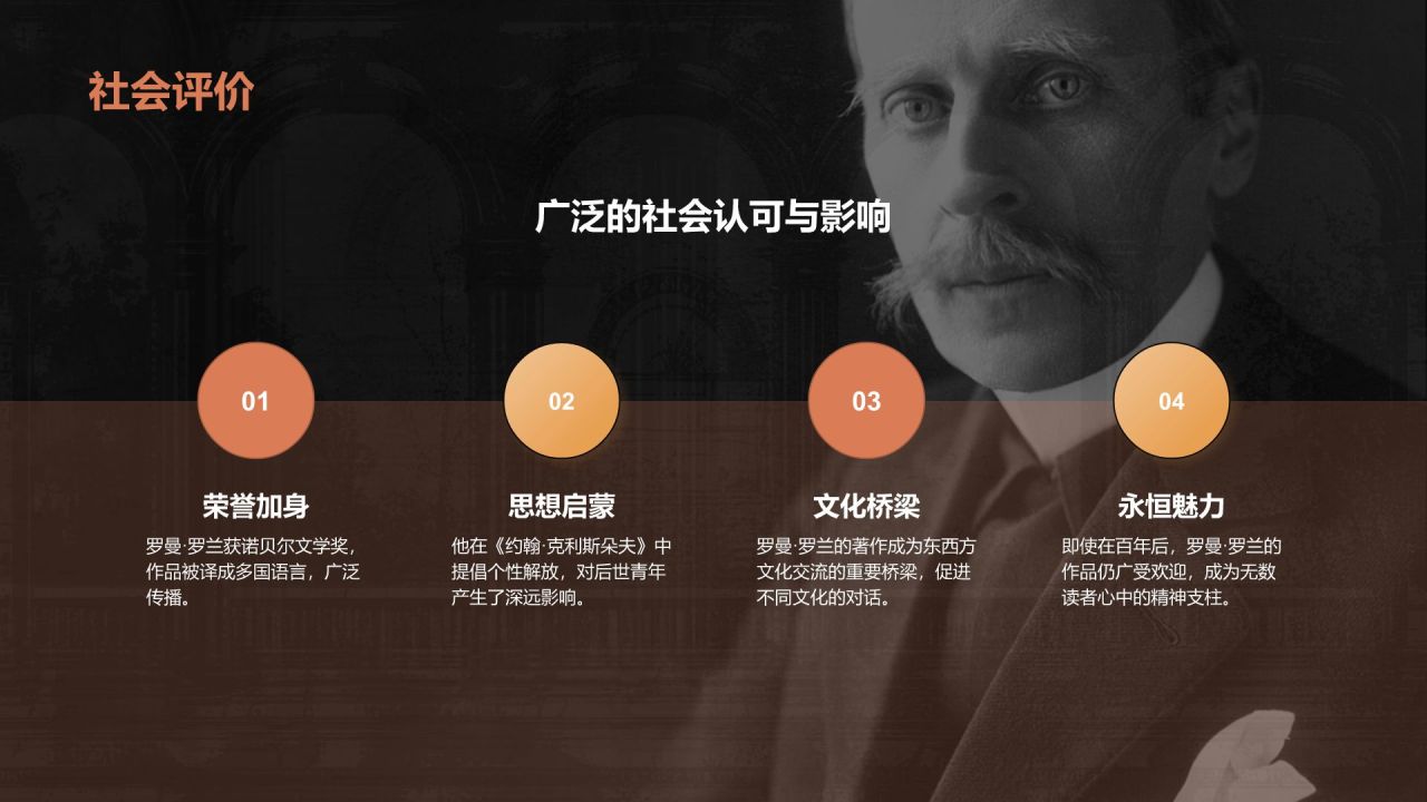 黑色复古风人物介绍——罗曼罗兰PPT模板