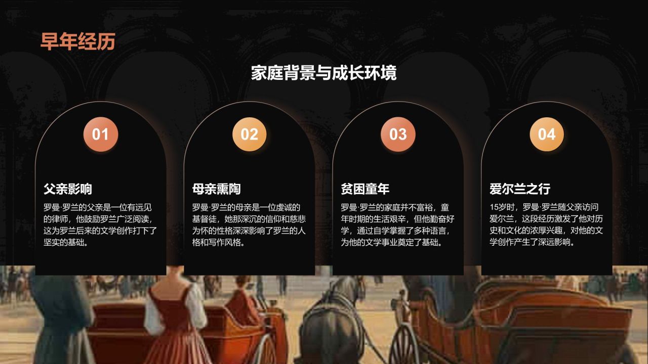 黑色复古风人物介绍——罗曼罗兰PPT模板