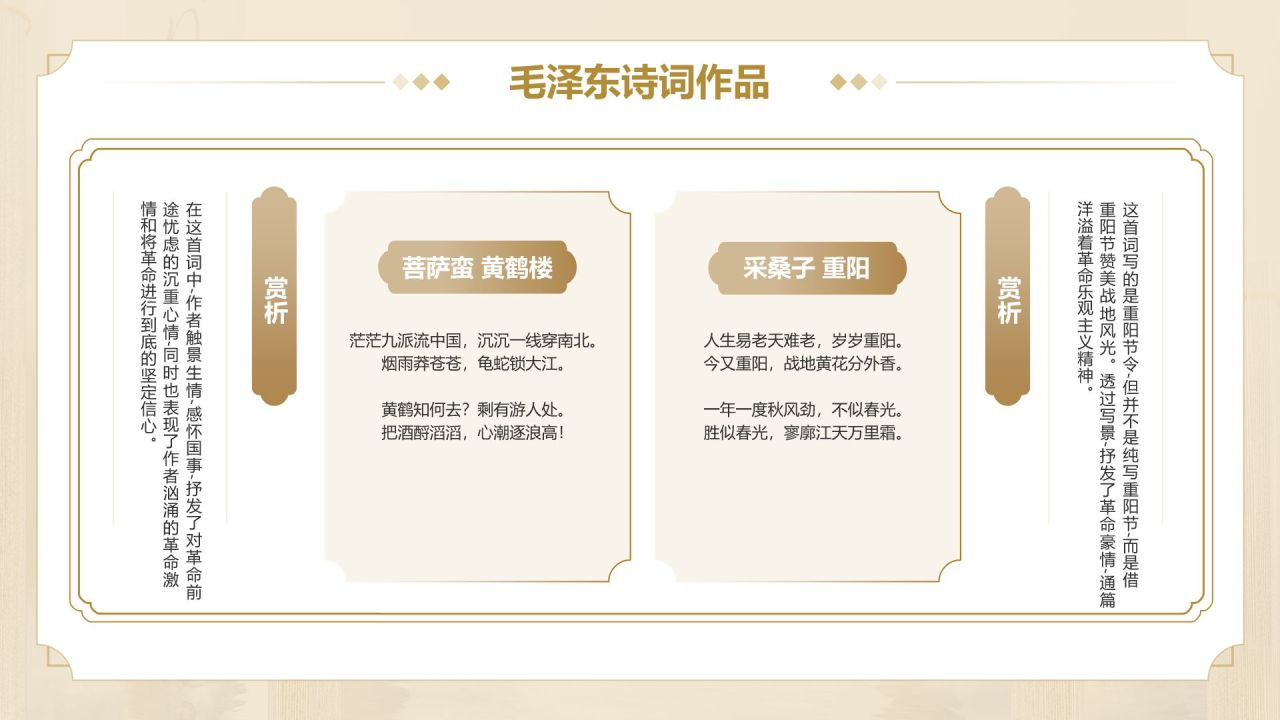 橙色复古风历史人物介绍-毛泽东PPT模板