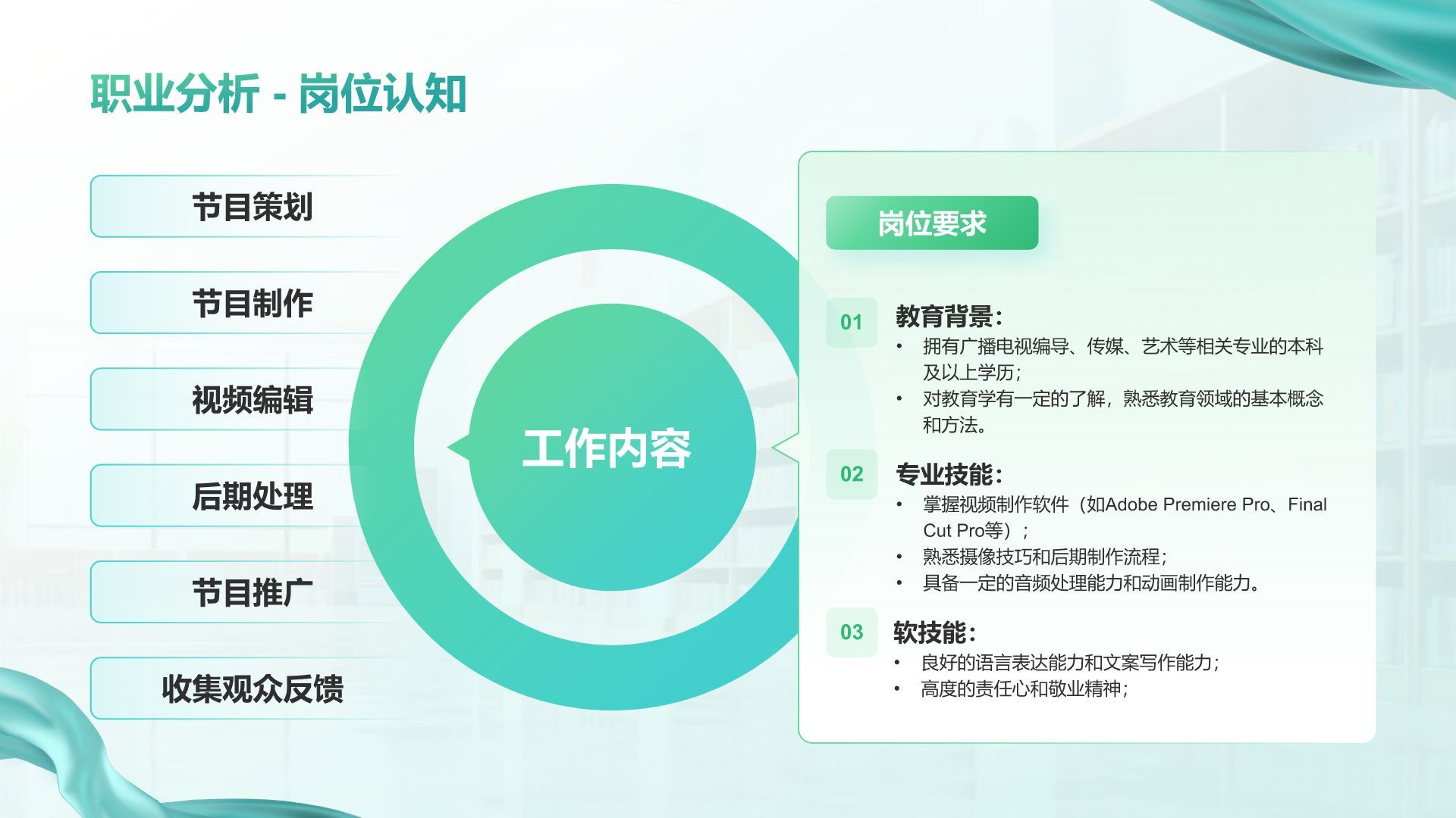 绿色商务风大学生职业生涯规划PPT模板