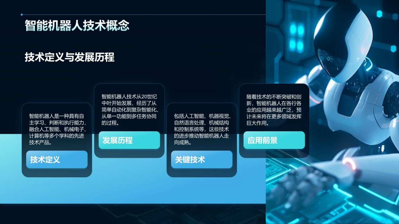 蓝色科技风智能机器人与自动化PPT模板