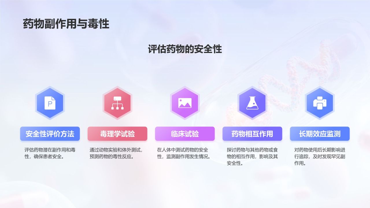 蓝色3D风药物开发与药理学PPT模板