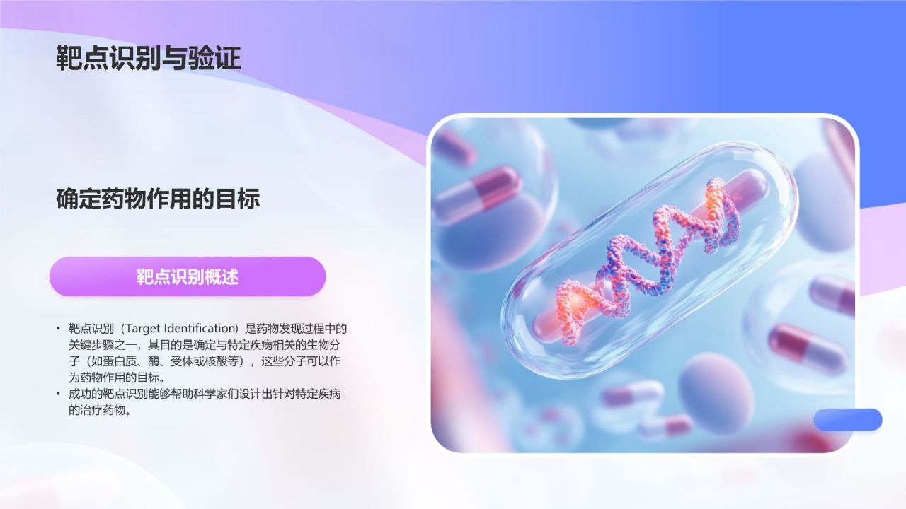 蓝色3D风药物开发与药理学PPT模板