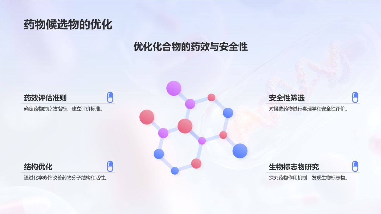 蓝色3D风药物开发与药理学PPT模板