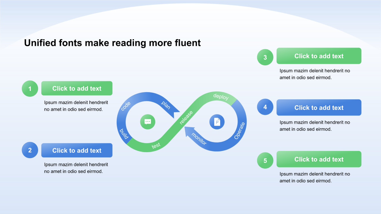 渐变纯文字DevOps循环图