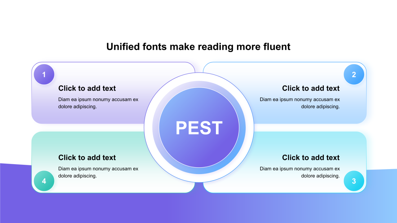 渐变纯文字PEST分析图