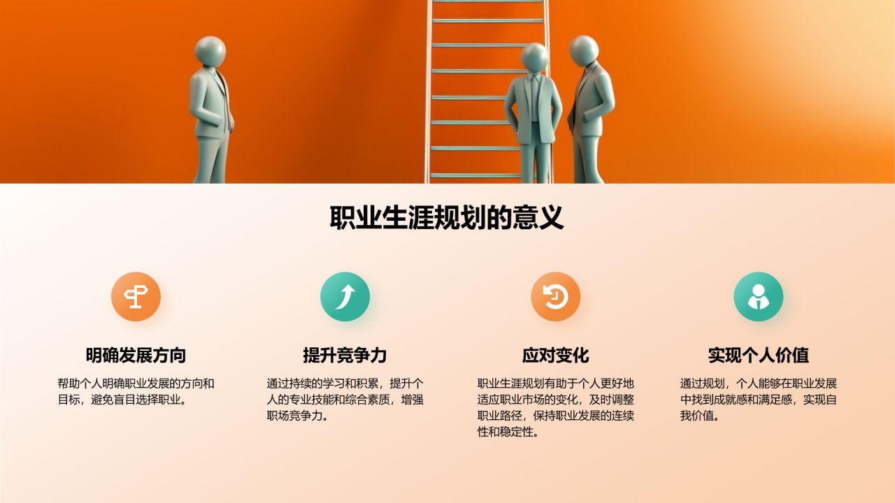 橙色商务风大学生职业生涯规划教学课件PPT模板