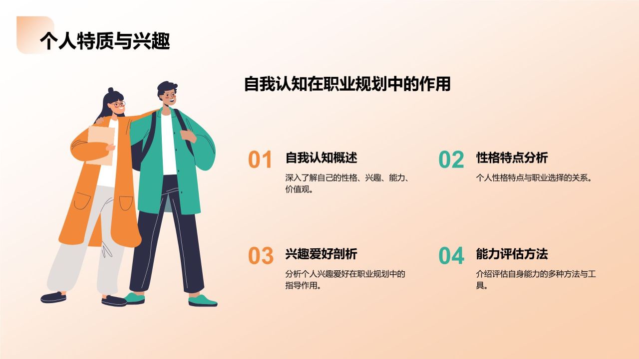 橙色商务风大学生职业生涯规划教学课件PPT模板