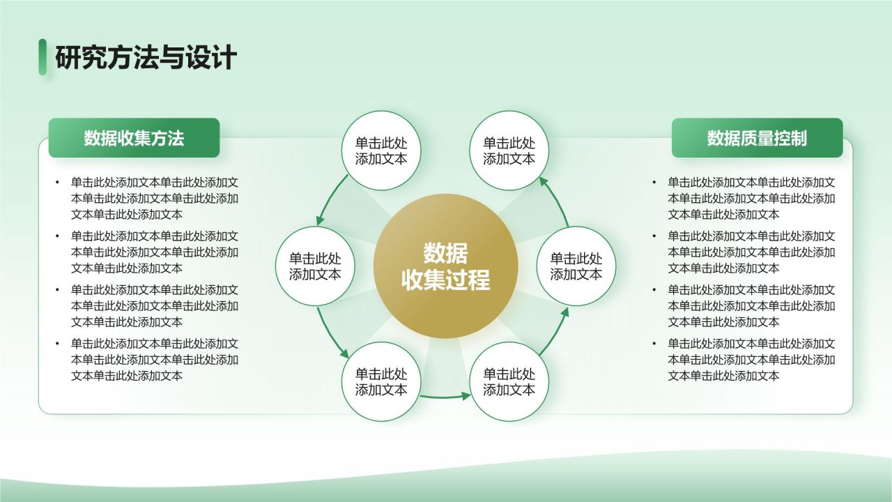 绿色商务风大学生通用毕业论文开题报告答辩PPT模板