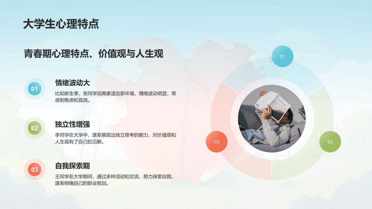 蓝色手绘风大学生心理健康PPT模板
