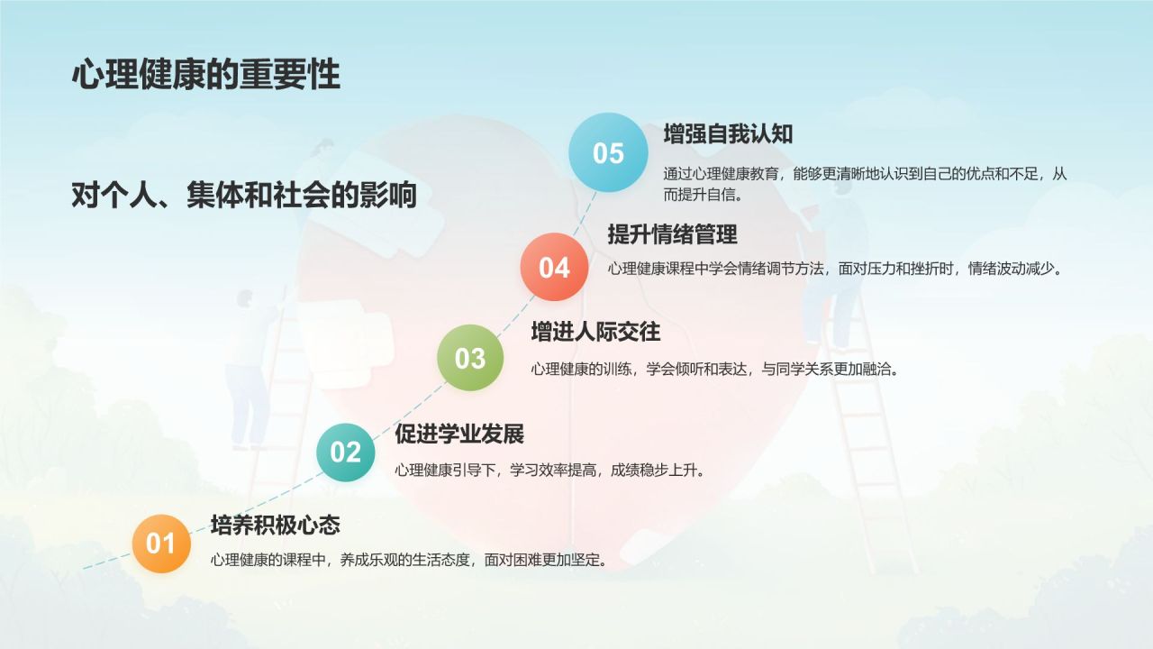 蓝色手绘风大学生心理健康PPT模板