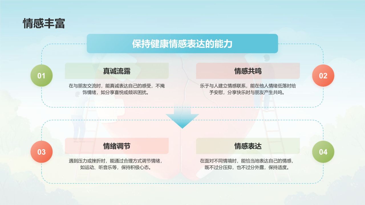 蓝色手绘风大学生心理健康PPT模板