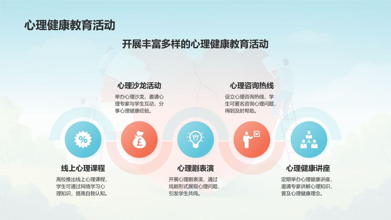 蓝色手绘风大学生心理健康PPT模板