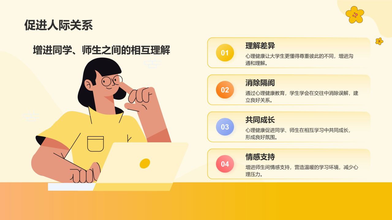 黄色插画风大学生心理健康PPT模板
