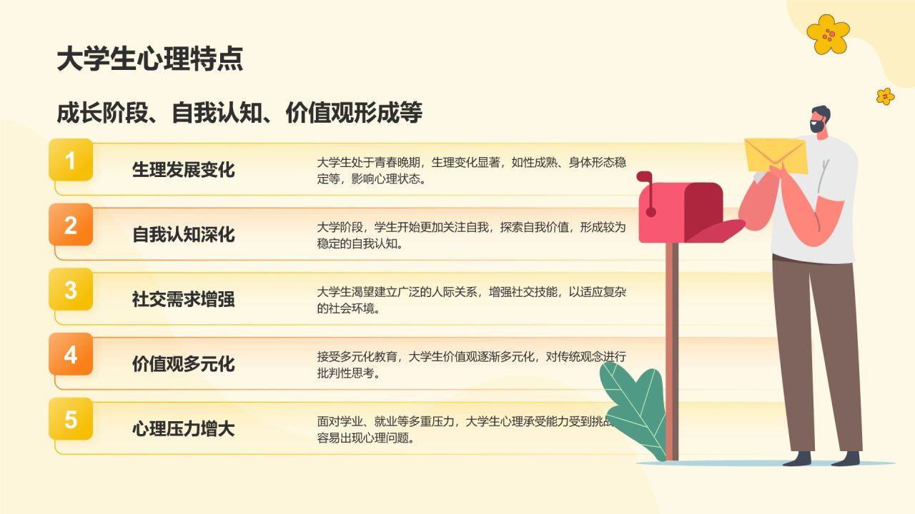 黄色插画风大学生心理健康PPT模板