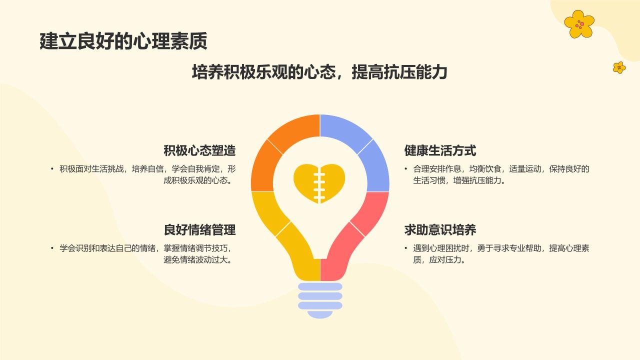 黄色插画风大学生心理健康PPT模板
