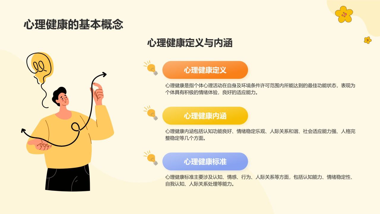 黄色插画风大学生心理健康PPT模板