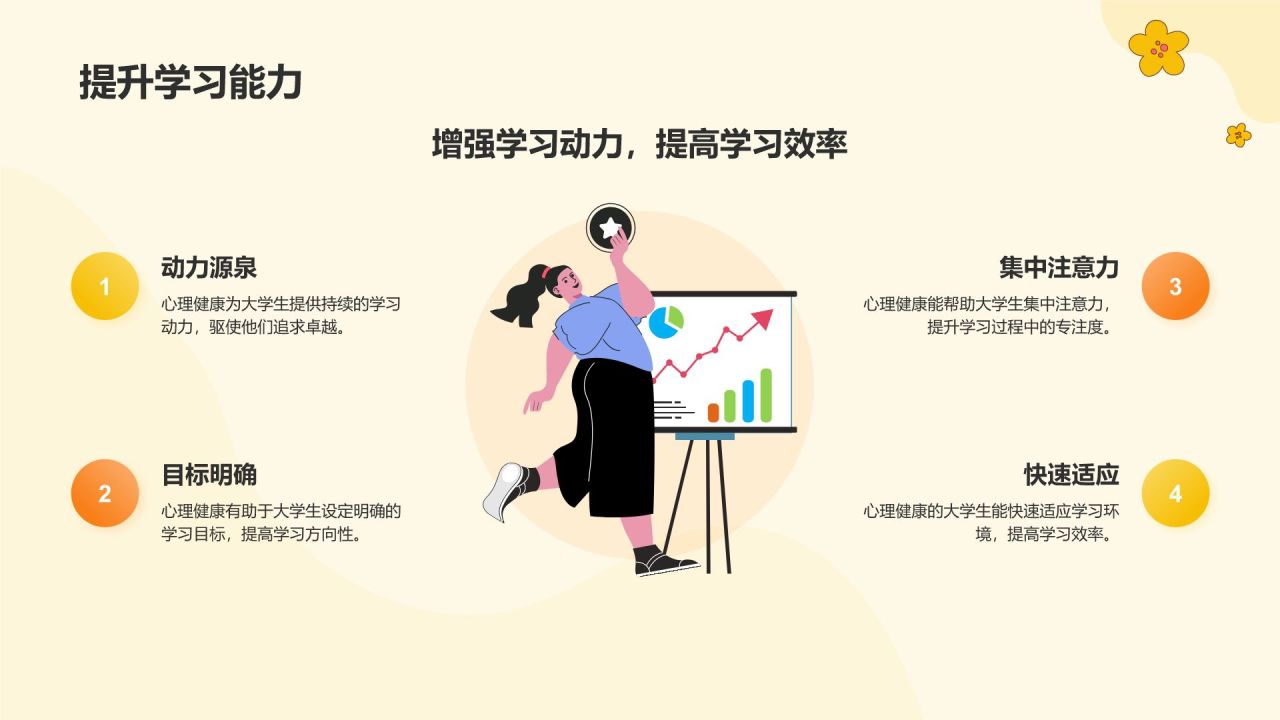 黄色插画风大学生心理健康PPT模板