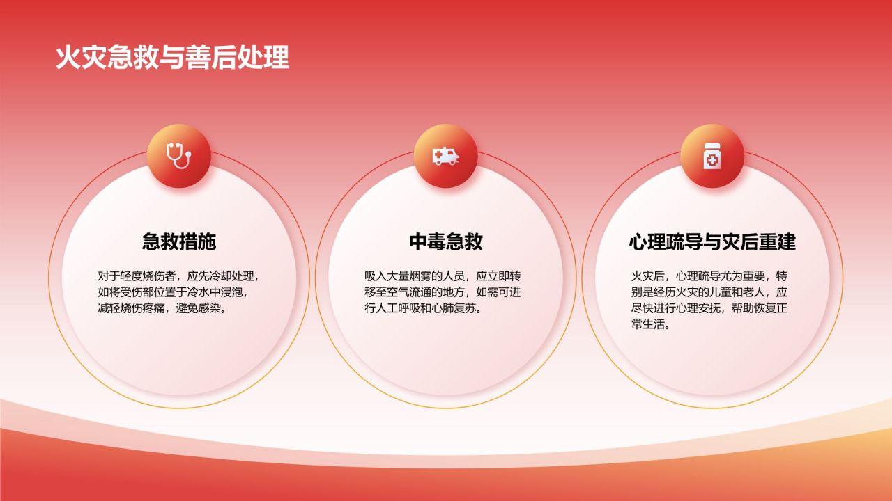 红色党政风全国消防宣传月主题活动PPT模板