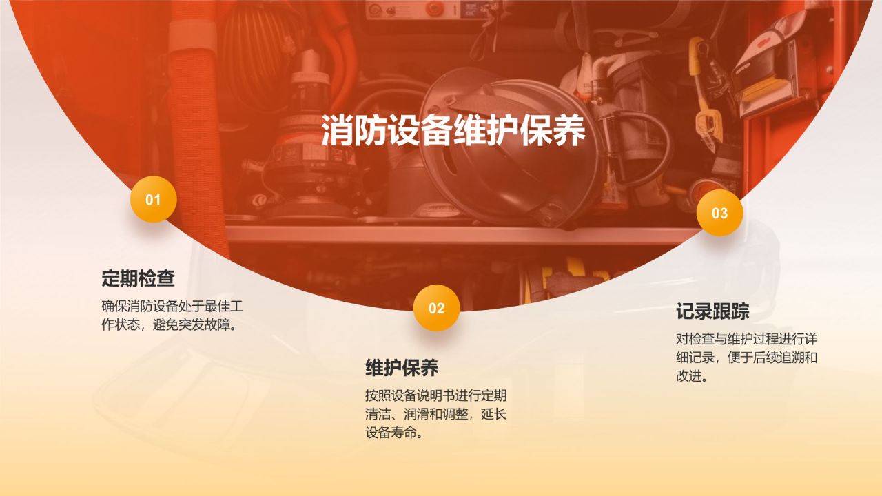 橙色商务风全国消防宣传月PPT模板