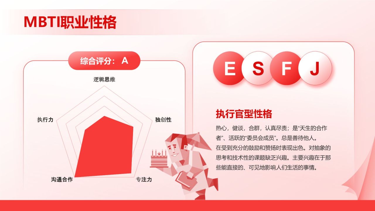 红色商务风大学生职业生涯规划PPT模板