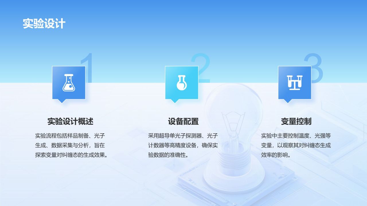 蓝色3D风物理专业毕业论文开题报告答辩PPT模板