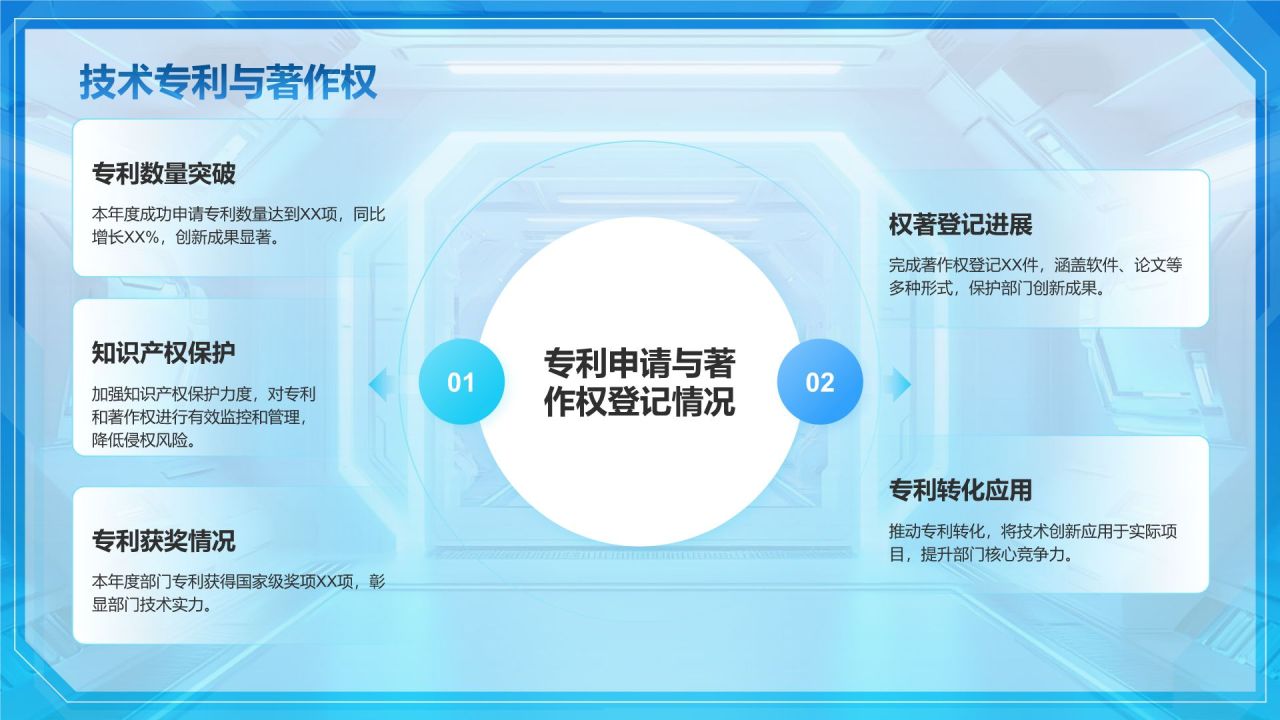 蓝色科技风技术部 部门年终总结PPT模板