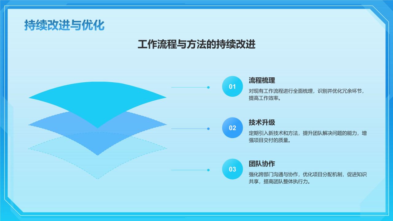 蓝色科技风技术部 部门年终总结PPT模板