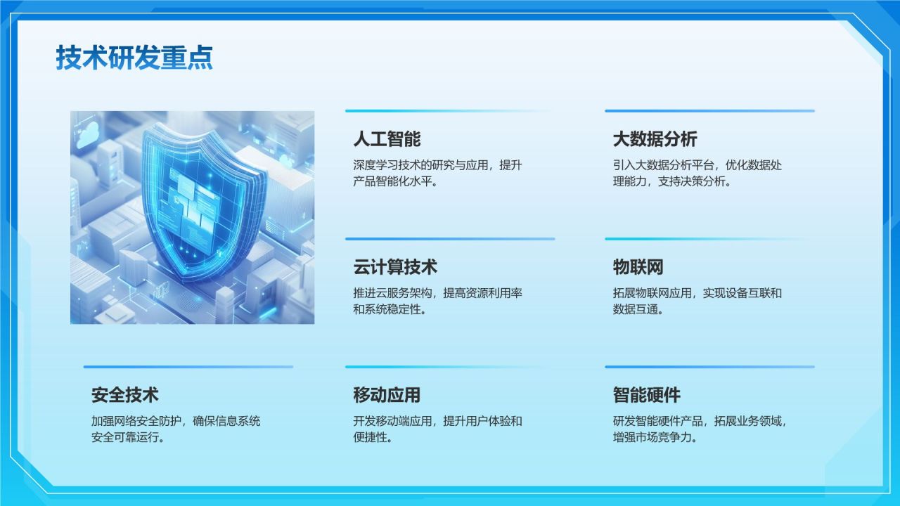 蓝色科技风技术部 部门年终总结PPT模板