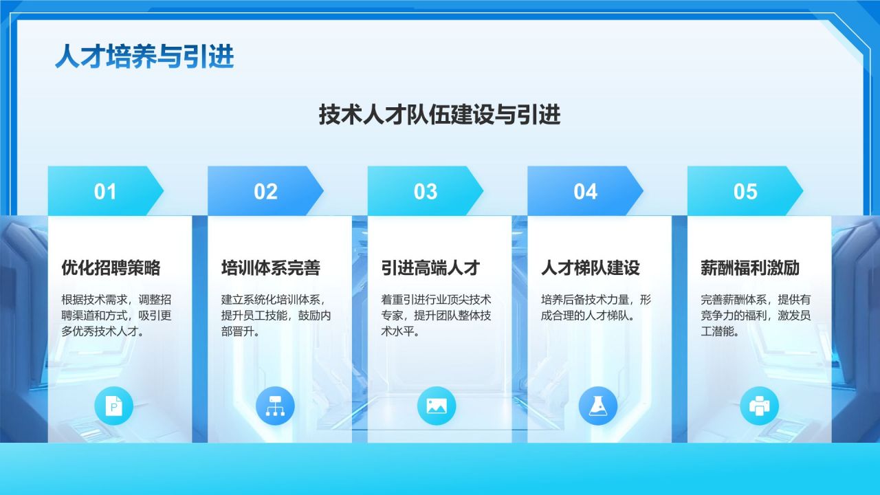 蓝色科技风技术部 部门年终总结PPT模板