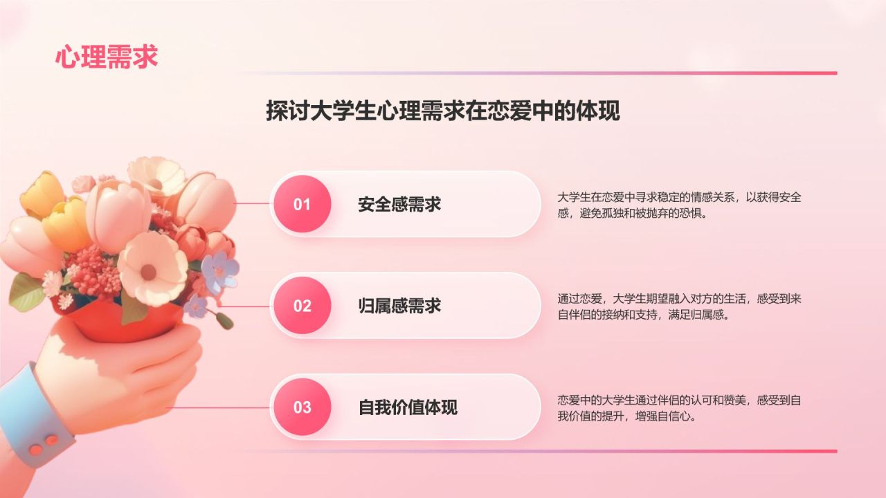 粉色3D风大学生恋爱心理课PPT模板