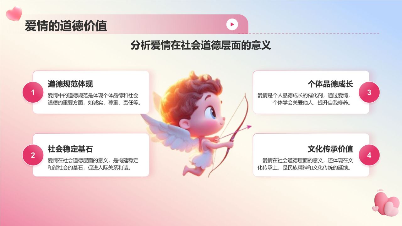 粉色3D风大学生恋爱心理课PPT模板