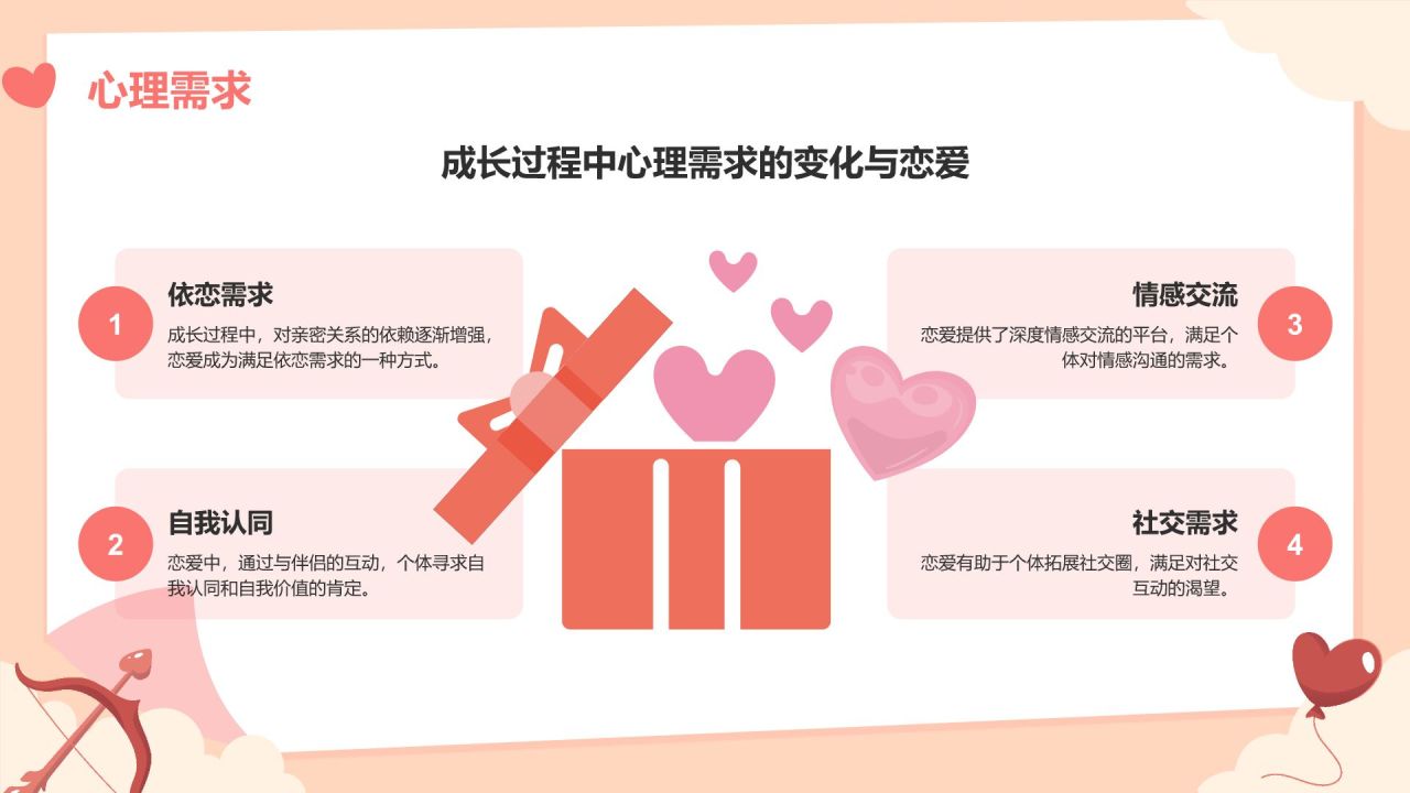 红色插画风大学生恋爱心理课程PPT模板