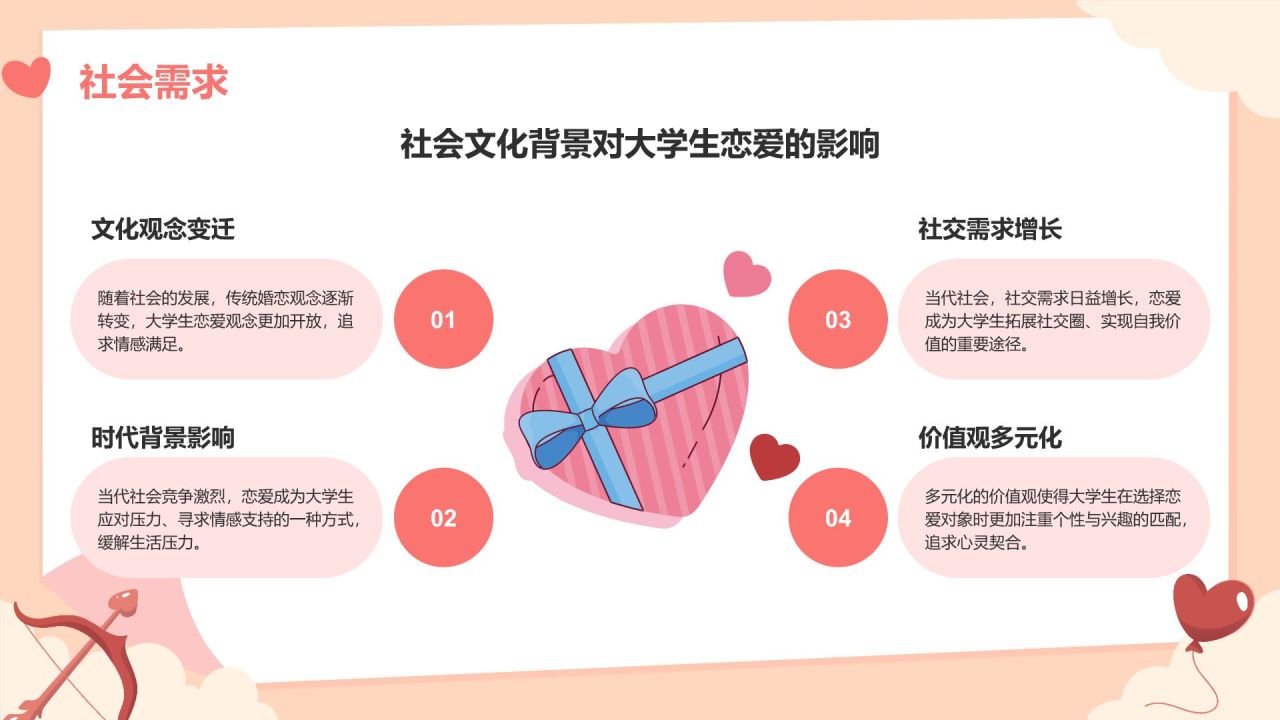 红色插画风大学生恋爱心理课程PPT模板