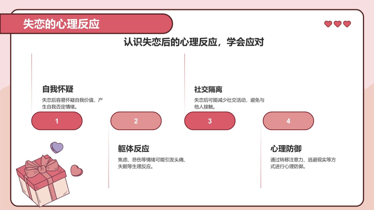 红色插画风大学生恋爱心理课PPT模板
