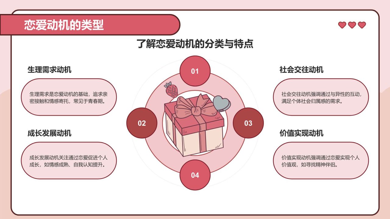 红色插画风大学生恋爱心理课PPT模板