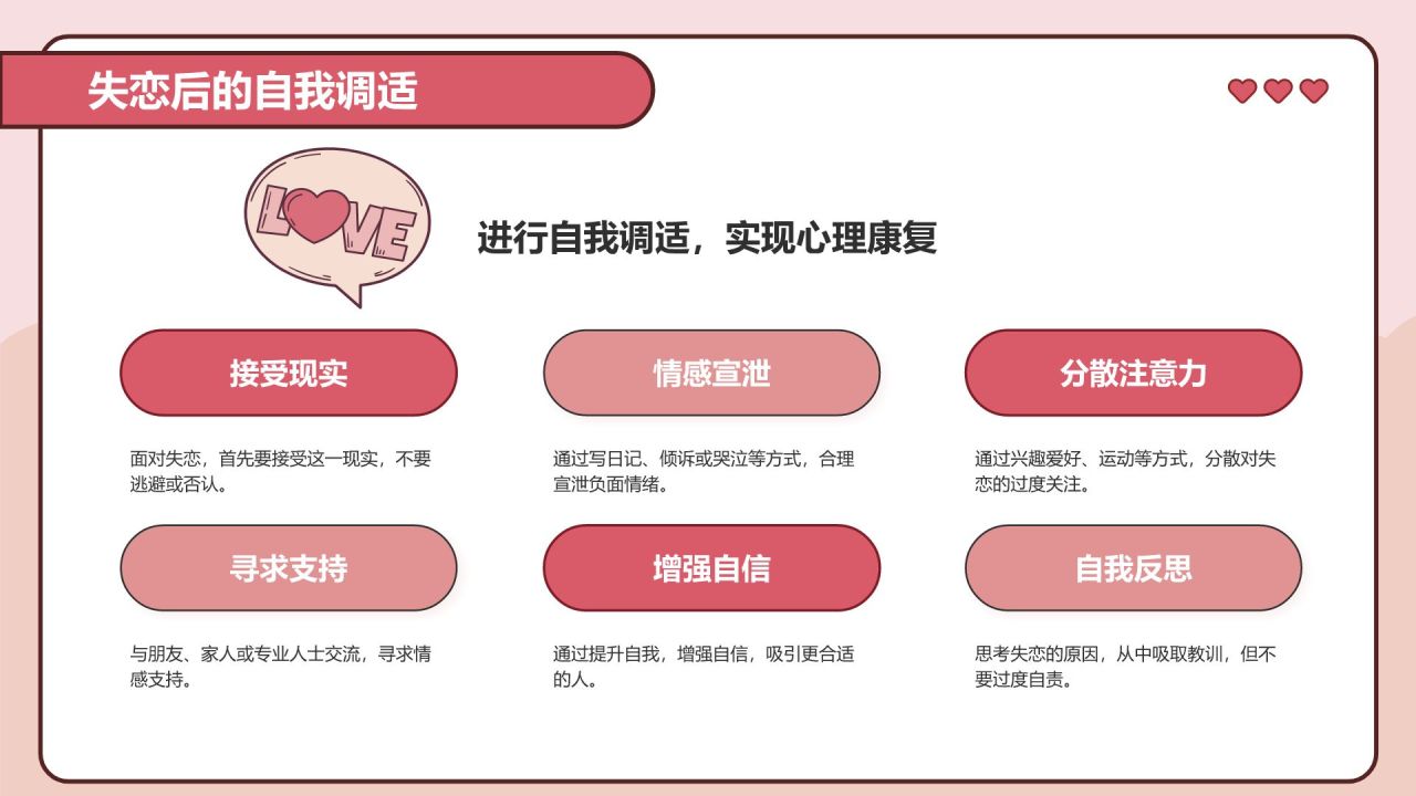 红色插画风大学生恋爱心理课PPT模板