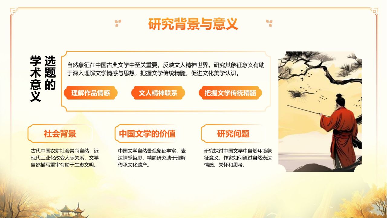 橙色国潮风文学专业毕业论文开题报告答辩PPT模板