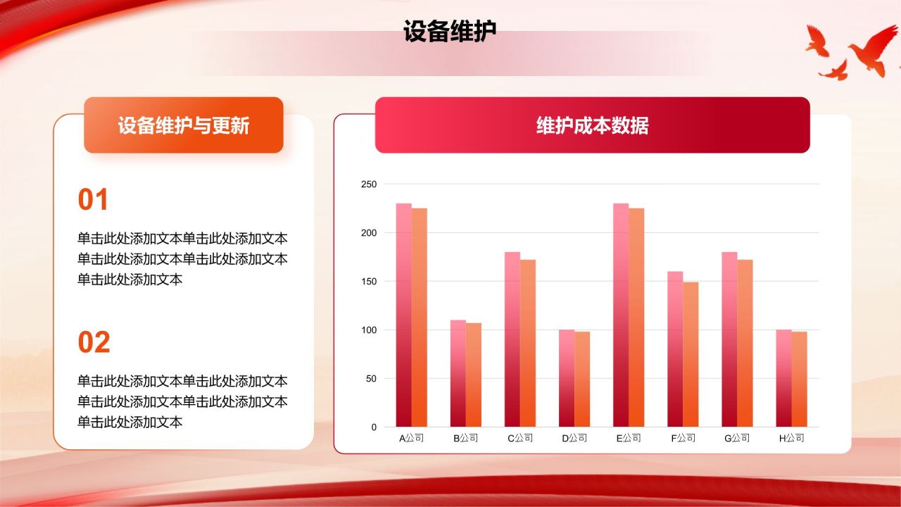 红色党政风国企行业通用年终总结PPT模板