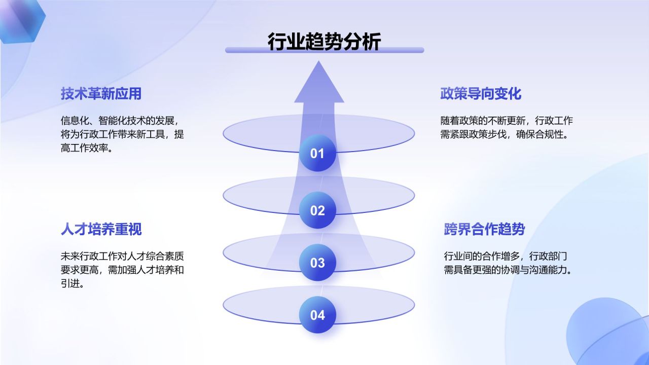 蓝色3D风行政部 部门年终总结PPT模板