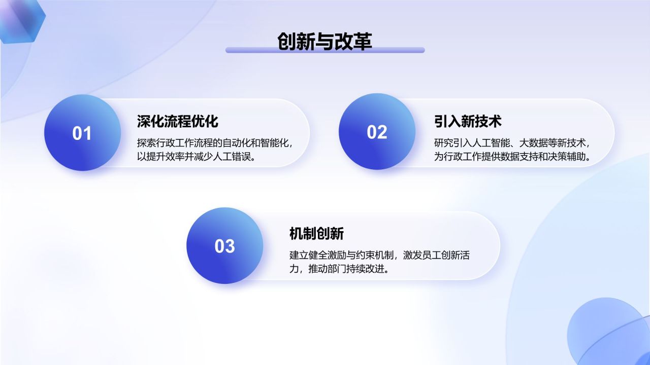 蓝色3D风行政部 部门年终总结PPT模板
