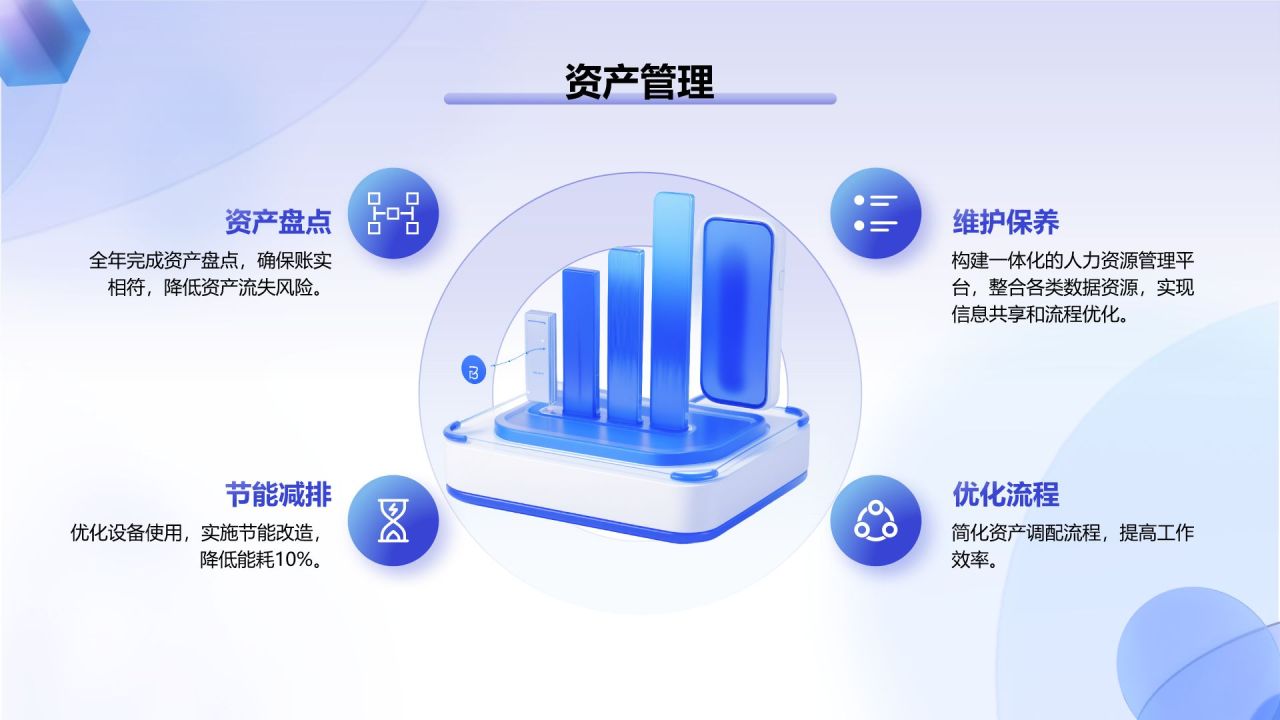 蓝色3D风行政部 部门年终总结PPT模板