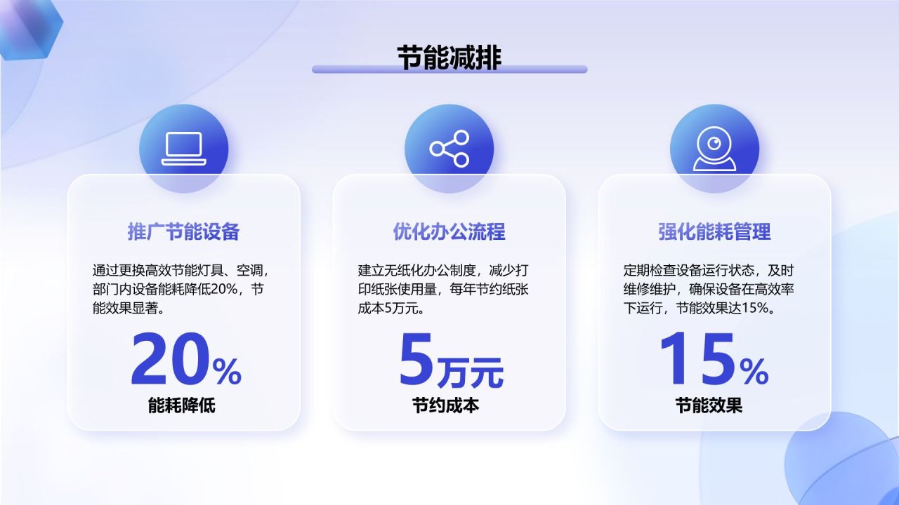 蓝色3D风行政部 部门年终总结PPT模板