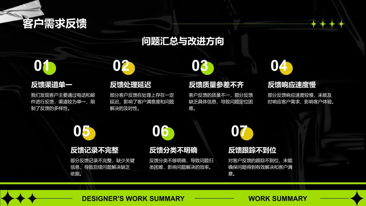 绿色酸性风设计部部门年终总结PPT模板