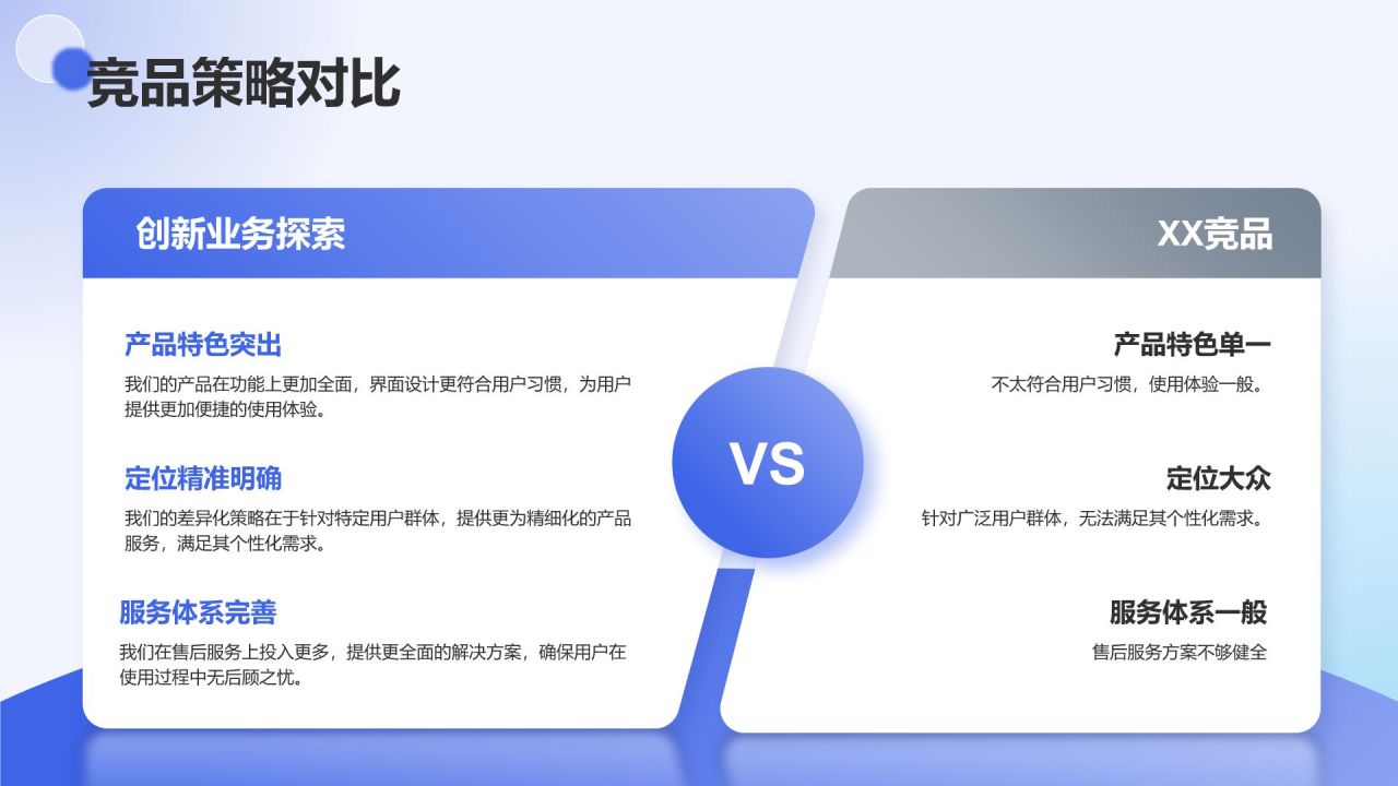 蓝色3D风销售部部门年终总结PPT模板