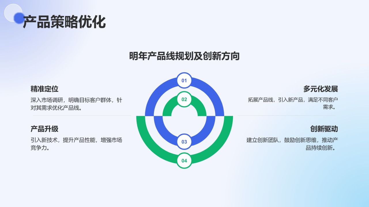 蓝色3D风销售部部门年终总结PPT模板