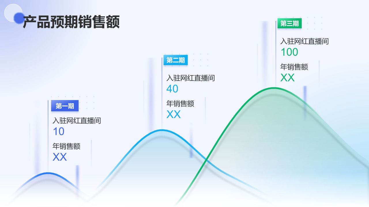蓝色3D风销售部部门年终总结PPT模板