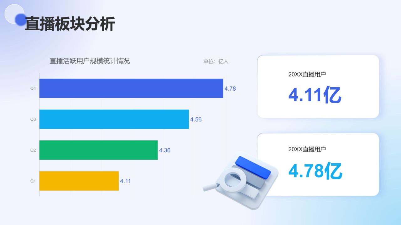 蓝色3D风销售部部门年终总结PPT模板